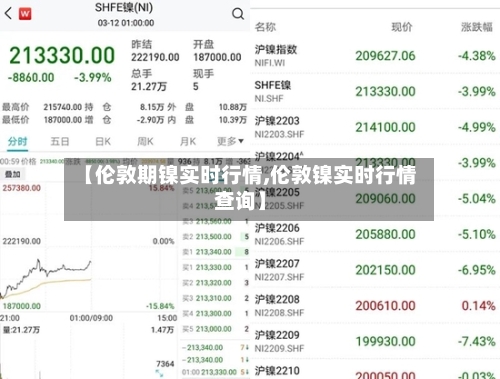 【伦敦期镍实时行情,伦敦镍实时行情查询】-第2张图片