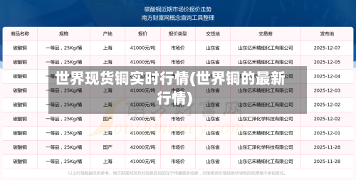 世界现货铜实时行情(世界铜的最新行情)-第1张图片