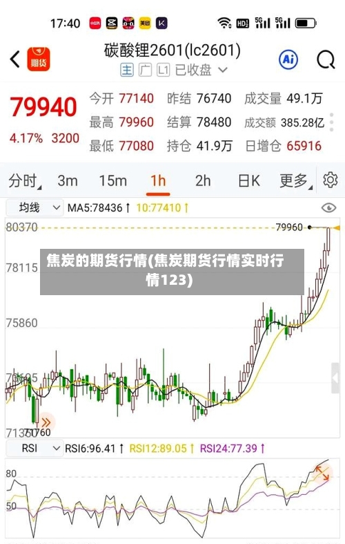 焦炭的期货行情(焦炭期货行情实时行情123)-第2张图片