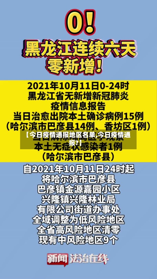 【今日疫情通报地区名单,今日疫情通报?】-第1张图片