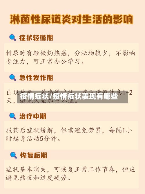 疫情症状/疫情症状表现有哪些-第1张图片
