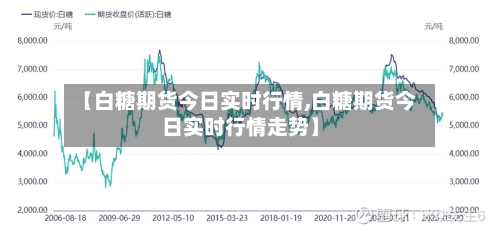 【白糖期货今日实时行情,白糖期货今日实时行情走势】-第2张图片