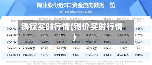 锡锭实时行情(锡价实时行情)-第1张图片