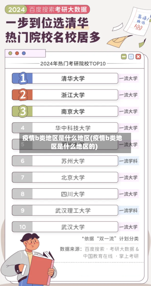 疫情b类地区是什么地区(疫情b类地区是什么地区的)-第2张图片