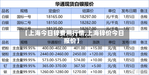 【上海今日锌费用行情,上海锌价今日报价】-第2张图片