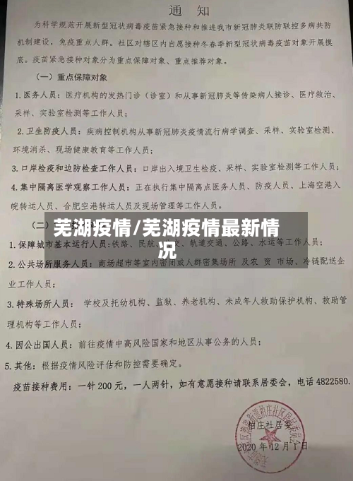 芜湖疫情/芜湖疫情最新情况-第2张图片