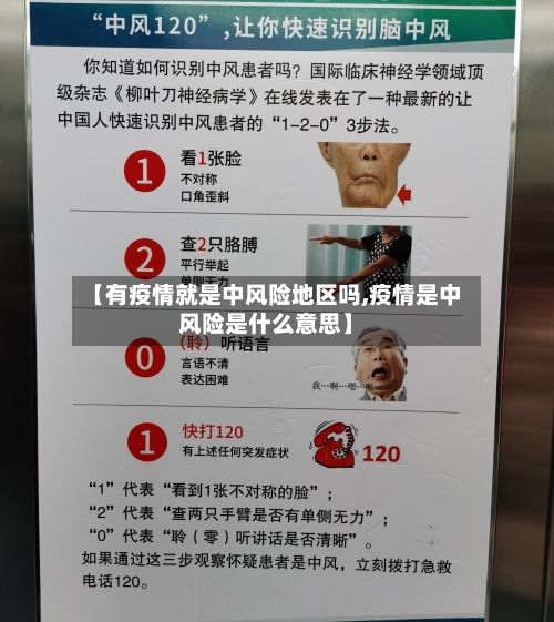 【有疫情就是中风险地区吗,疫情是中风险是什么意思】-第1张图片