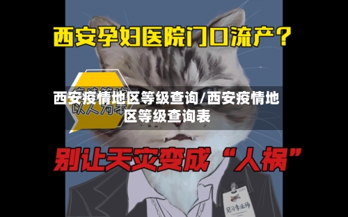 西安疫情地区等级查询/西安疫情地区等级查询表-第1张图片
