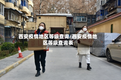 西安疫情地区等级查询/西安疫情地区等级查询表-第2张图片