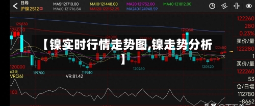 【镍实时行情走势图,镍走势分析】-第1张图片