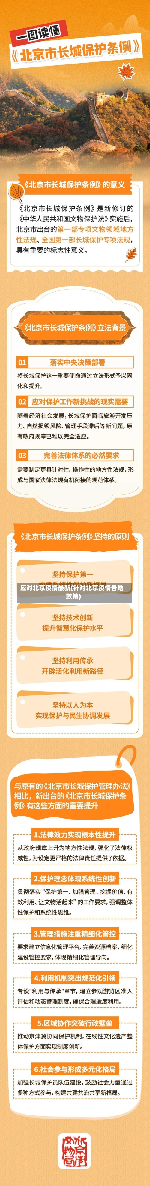 应对北京疫情最新(针对北京疫情各地政策)-第3张图片