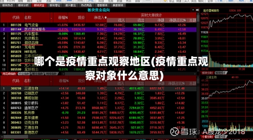 哪个是疫情重点观察地区(疫情重点观察对象什么意思)-第1张图片