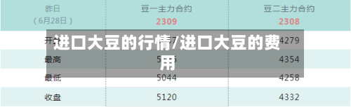 进口大豆的行情/进口大豆的费用-第3张图片