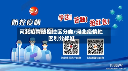 河北疫情防控地区分类/河北疫情地区划分标准-第2张图片