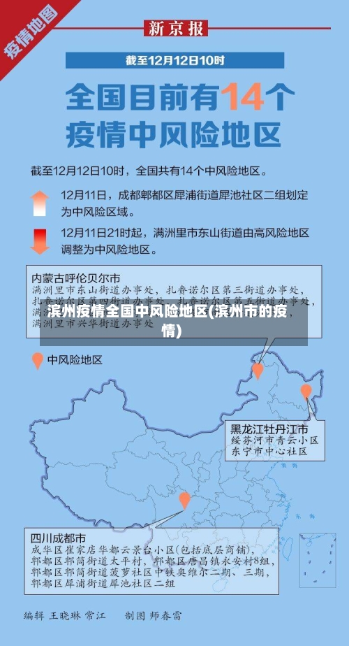 滨州疫情全国中风险地区(滨州市的疫情)-第2张图片