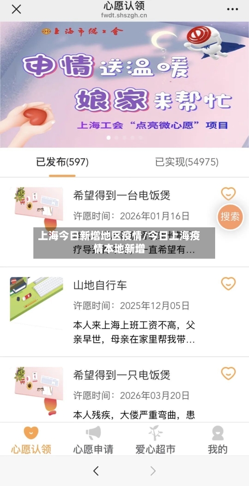 上海今日新增地区疫情/今日上海疫情本地新增-第2张图片