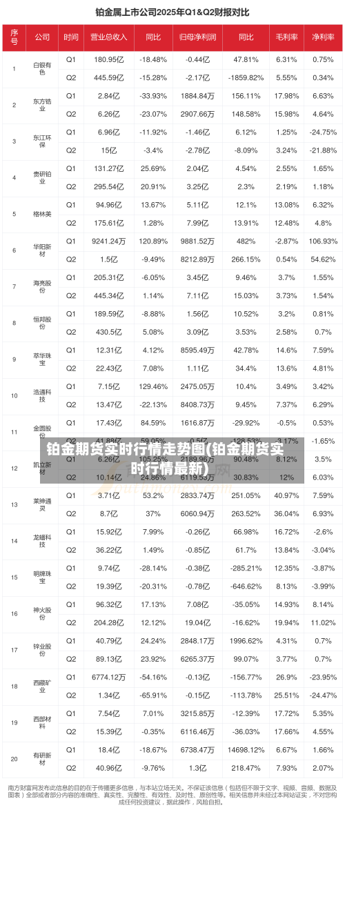 铂金期货实时行情走势图(铂金期货实时行情最新)-第2张图片