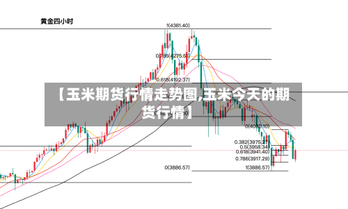 【玉米期货行情走势图,玉米今天的期货行情】-第1张图片