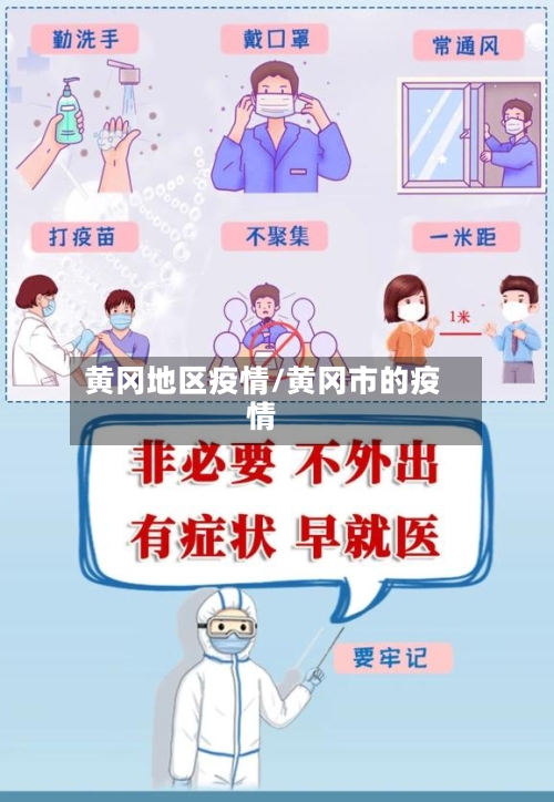 黄冈地区疫情/黄冈市的疫情-第1张图片
