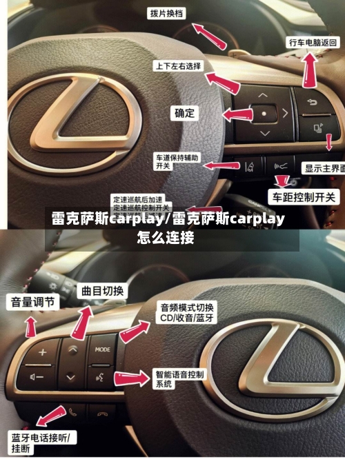 雷克萨斯carplay/雷克萨斯carplay怎么连接-第3张图片