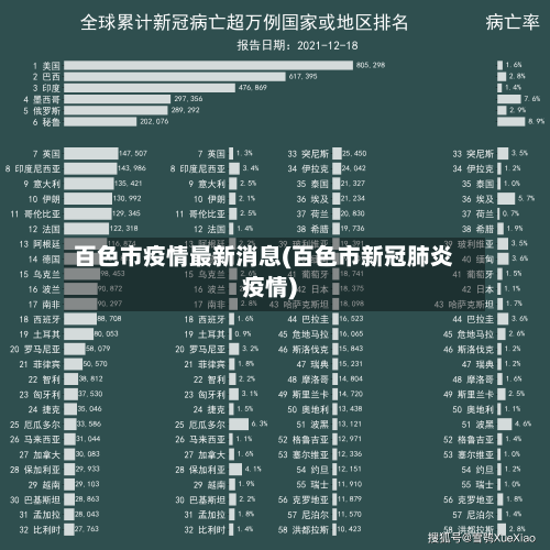 百色市疫情最新消息(百色市新冠肺炎疫情)-第1张图片
