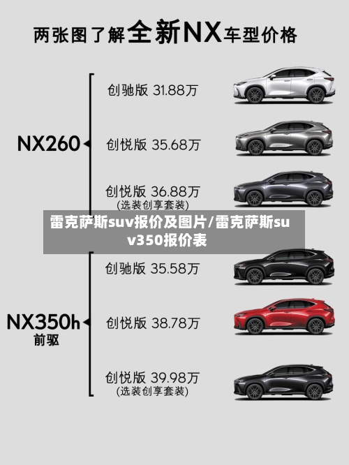 雷克萨斯suv报价及图片/雷克萨斯suv350报价表-第3张图片