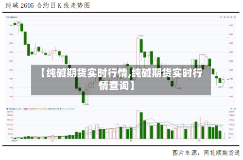 【纯碱期货实时行情,纯碱期货实时行情查询】-第2张图片