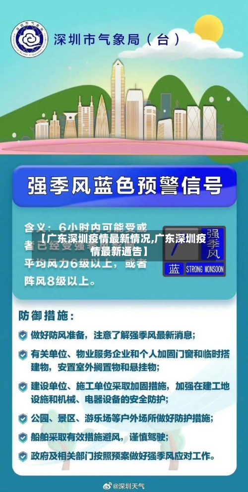 【广东深圳疫情最新情况,广东深圳疫情最新通告】-第2张图片
