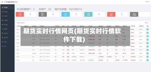 期货实时行情网页(期货实时行情软件下载)-第3张图片